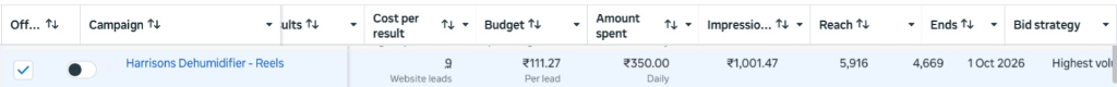 Harrisons Meta Ads Manager Backend Screenshot